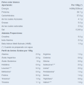 Sérum Protéiné Gainer Complet avec Complexe de Glucides + Avoine Fine