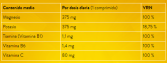 Magnésium + Potassium Orange Flavour 30 Comprimés