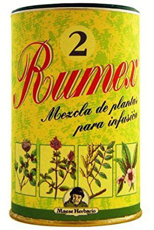 Bouteille Rumex 2 Digest